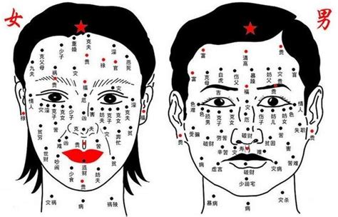 眉尾有痣|面相分析：脸上痣揭示出命运轨迹